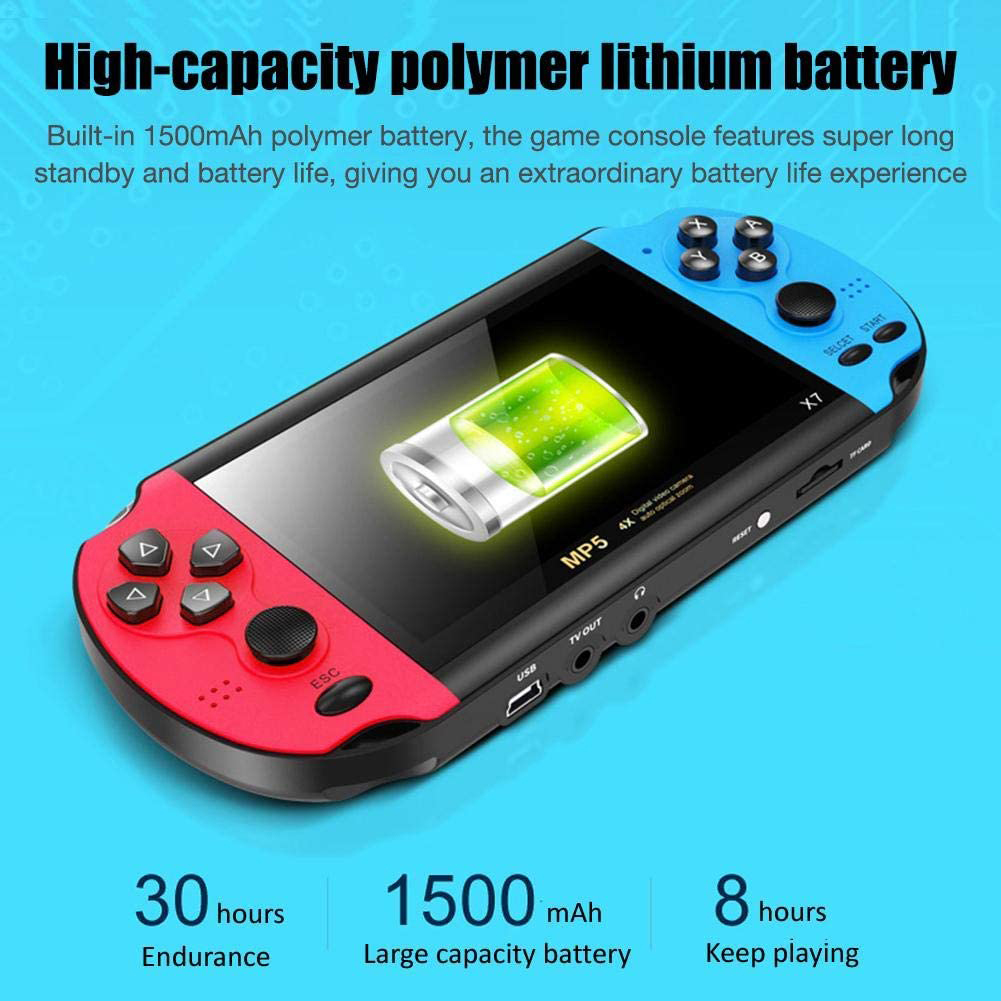 Gaming portatile portatile Ret - Gaming Console X7 recensione e prezzo