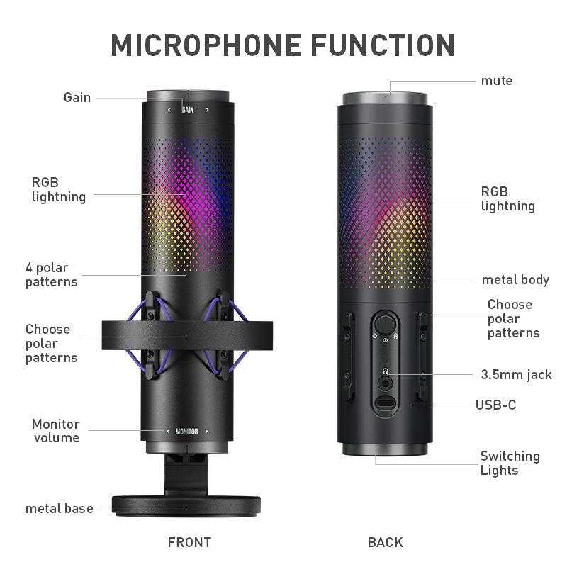 Microfono a Condensatore USB d - Gaming Console Handheld recensione e prezzo