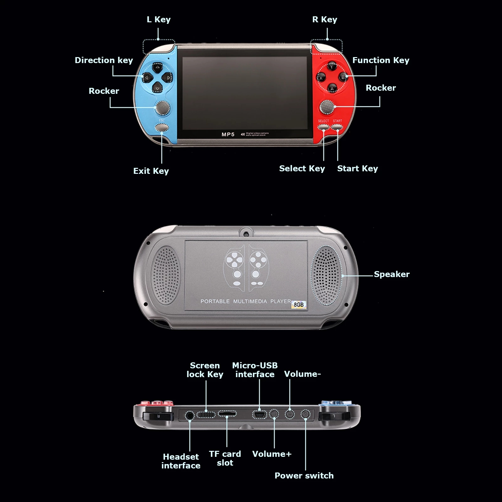 Palmare portatile Mini Retro V - Gaming Console Youtube recensione e prezzo
