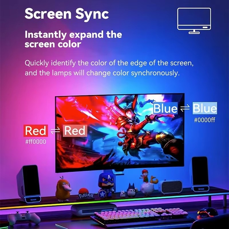 Striscia LED RGB per Gaming, R - Led Gaming Light Strip recensione e prezzo