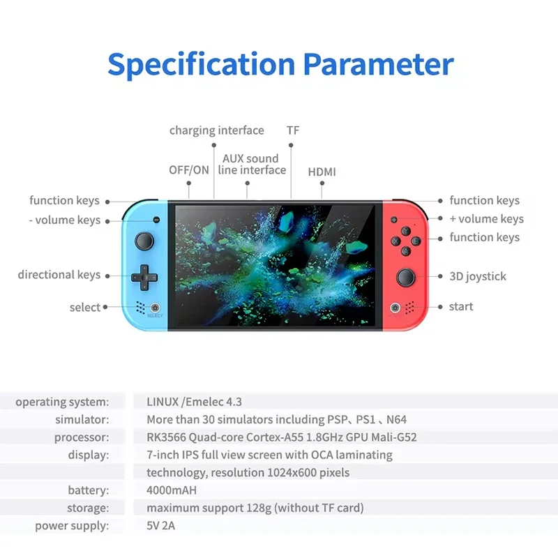 Console di gioco portatile S M - Gaming Console Handheld recensione e prezzo