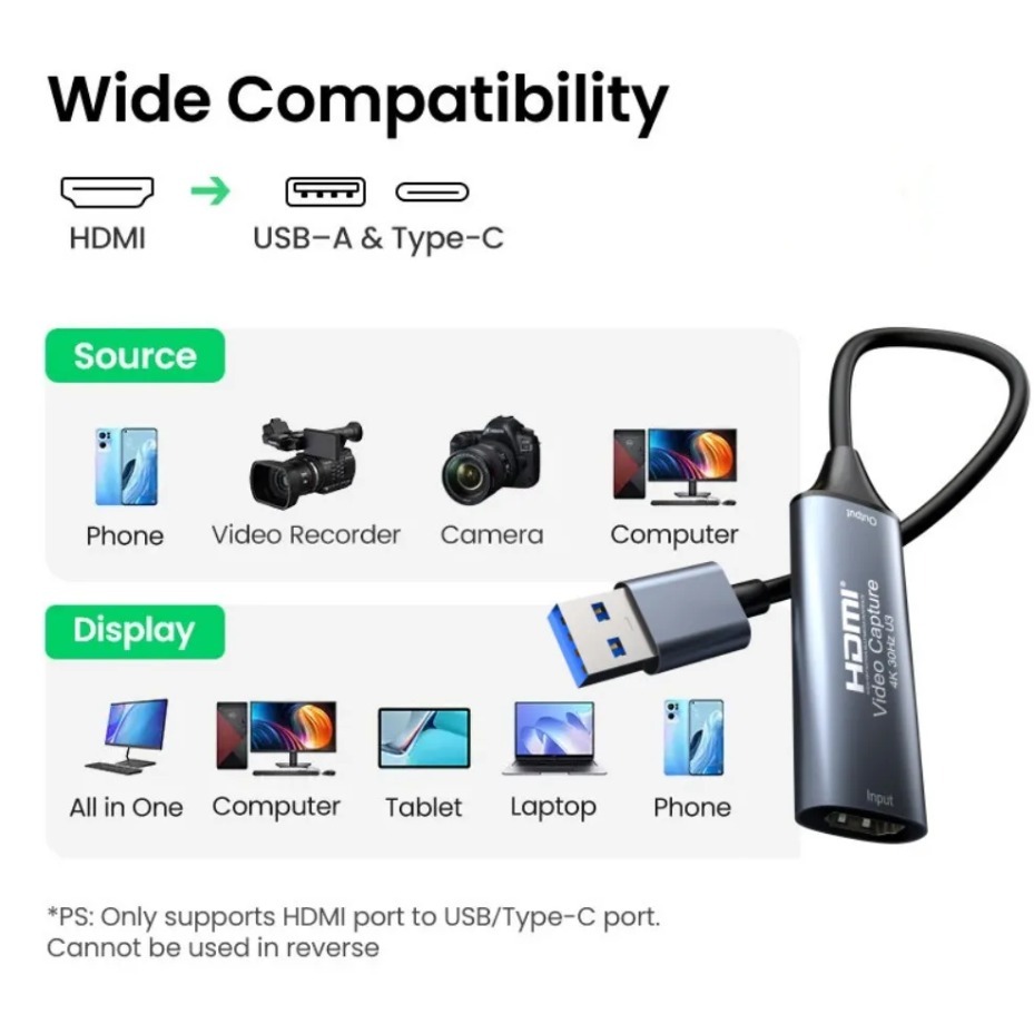 Scheda di acquisizione video U - Gaming Console For Pc recensione e prezzo