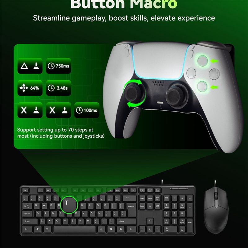 AIMZENIX AX200PRO Convertitore - Gaming Console For Pc recensione e prezzo
