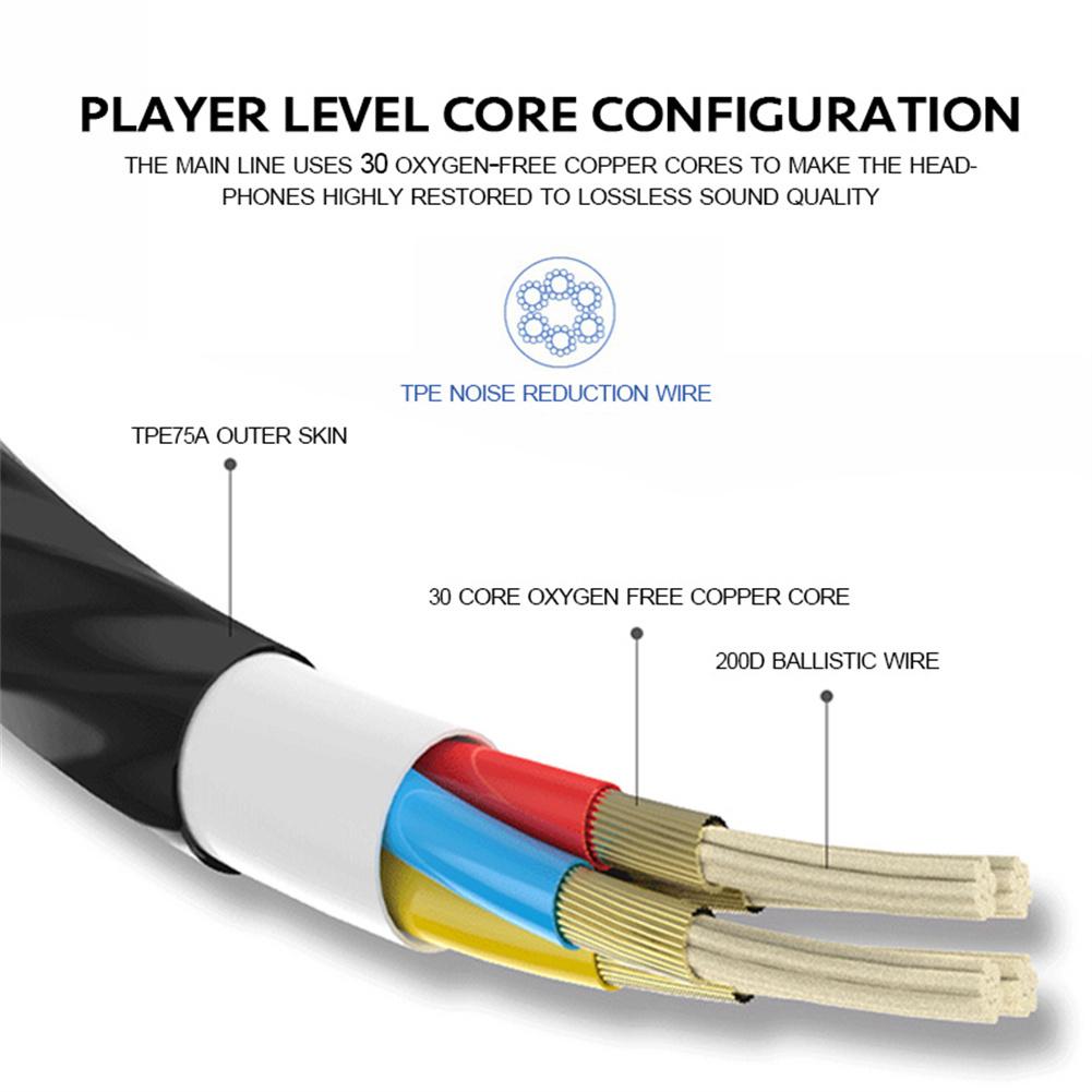 Auricolare cablato da 3,5 mm A - Gaming Headset Wired recensione e prezzo