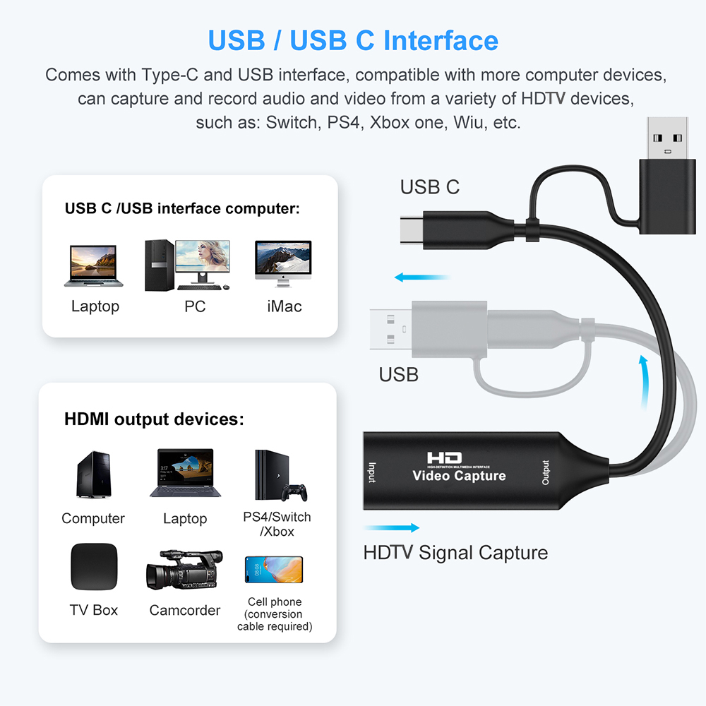 Scheda di acquisizione video U - Gaming Console For Pc recensione e prezzo